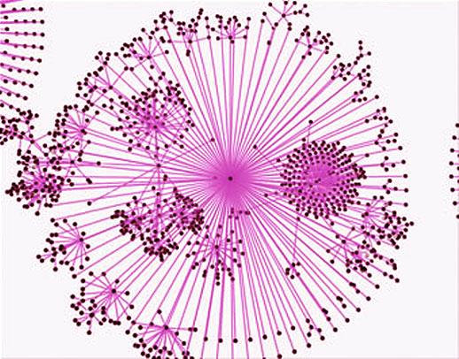 orangerep's tweet image. Co-working spaces are home to a bigger tribe family composed by different teams that share somethings in common