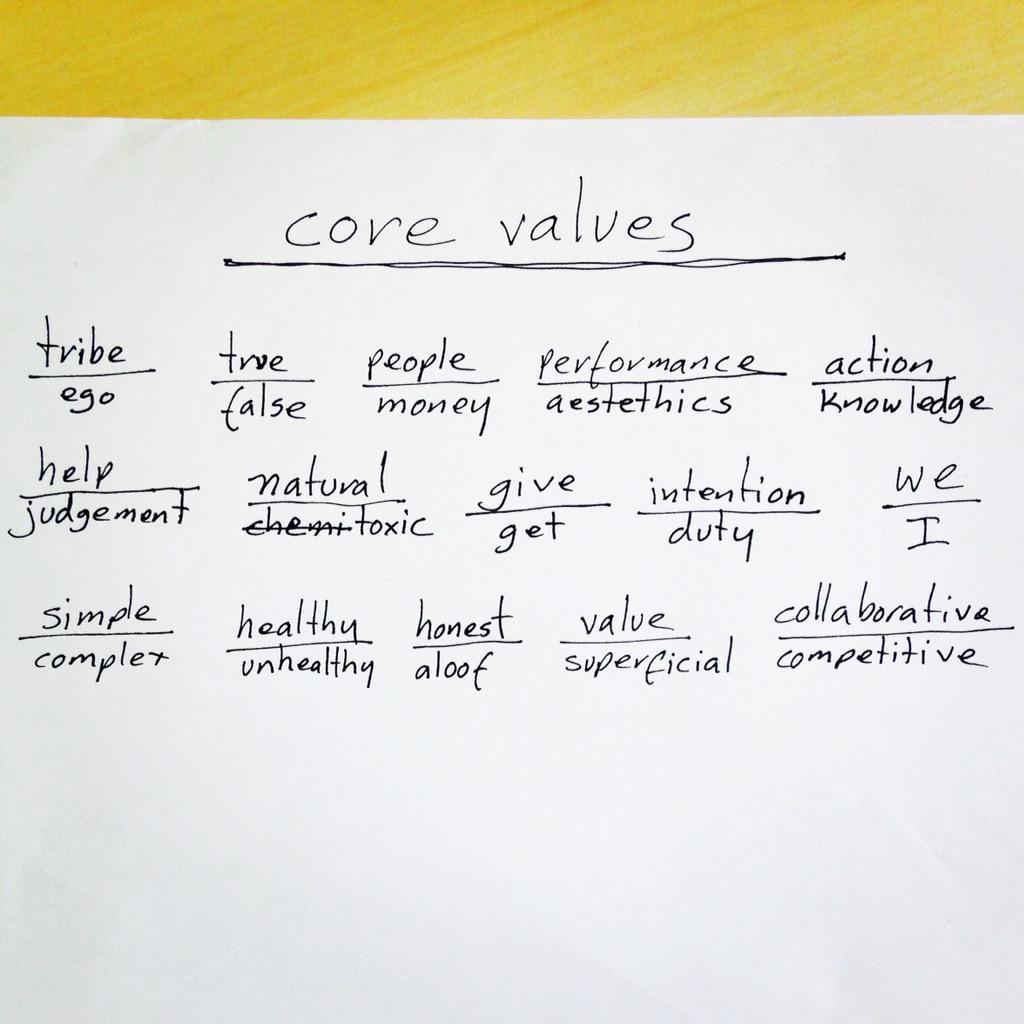 orangerep's tweet image. Our core values: