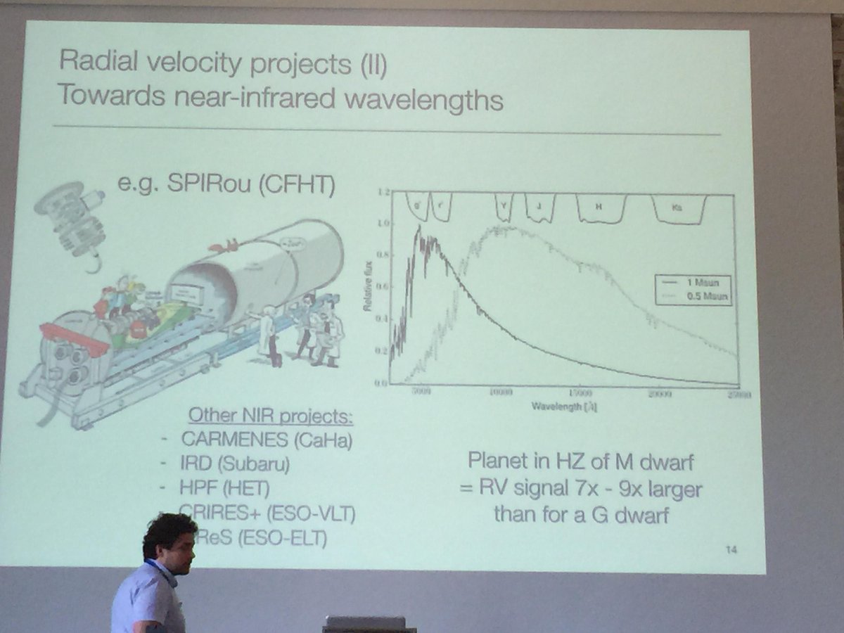 DMontesG's tweet photo. Towards NIR RV detection of nearby exoEarths - Alexandre Santerne #PathwaysII including CARMENES http://t.co/KjEZG5TMTV
