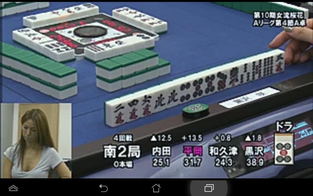 ログ 女流プロ雀士 15 07 15 6ページ目 Togetter
