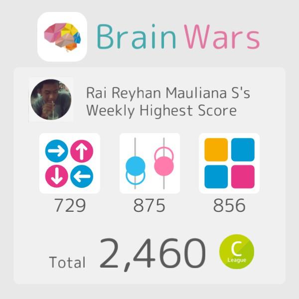 raireyhanMS's tweet photo. I have reached a new high score this week on BrainWars! Total 2460. #BrainWars
http://t.co/YGIOJdvs9a http://t.co/NPAfmdKsnD