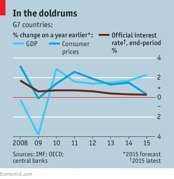 It's been almost eight years since the financial crisis of August 2007. Have problems changed? econ.st/1fFPvhL