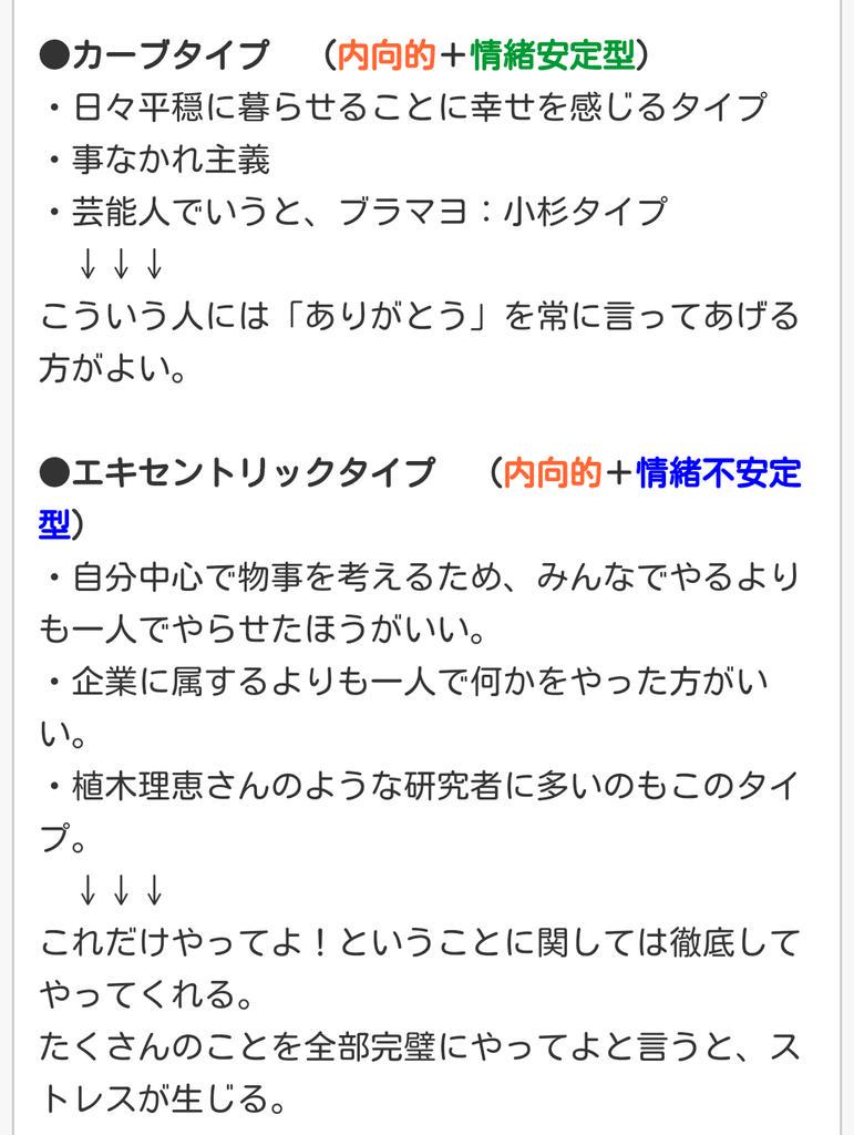 99以上 エキセントリックタイプ 診断