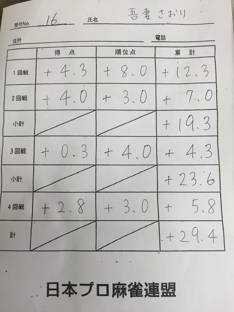 ログ 女流プロ雀士 15 07 15 6ページ目 Togetter