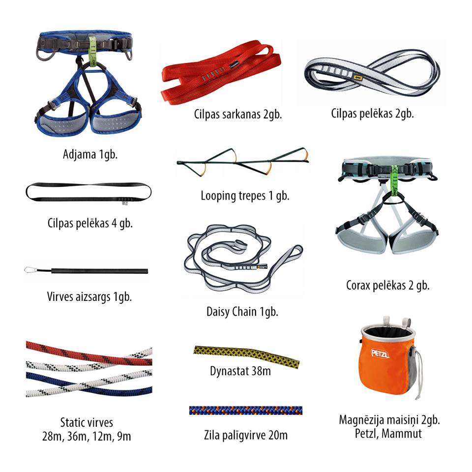 gincm's tweet image. Paziņam vakarnakt no auto nozaga bildēs redzamo ekipējumu. Ja kāds piedāvā kautko no redzētā pa lēto -dodiet ziņu VP!