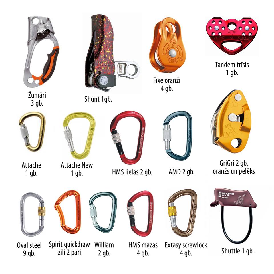 gincm's tweet image. Paziņam vakarnakt no auto nozaga bildēs redzamo ekipējumu. Ja kāds piedāvā kautko no redzētā pa lēto -dodiet ziņu VP!