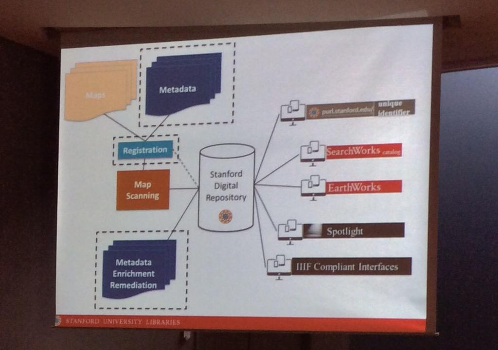 MJMarinus's tweet photo. Salim Mohammed on digital philanthropy at @Stanford #ichc2015 http://t.co/8UmYZfwsHx