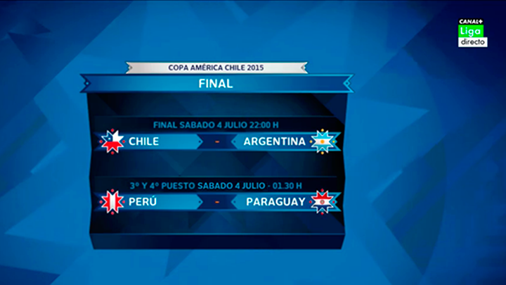 MPlusDeportes's tweet photo. Dos noches maravillosas.
Se nos acaba la #CopaAméricaPlus, pero aún queda lo mejor. http://t.co/aalyVVTH8A