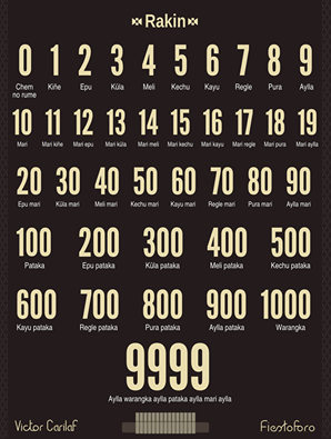 CJAU83RWoAACStW.png:large