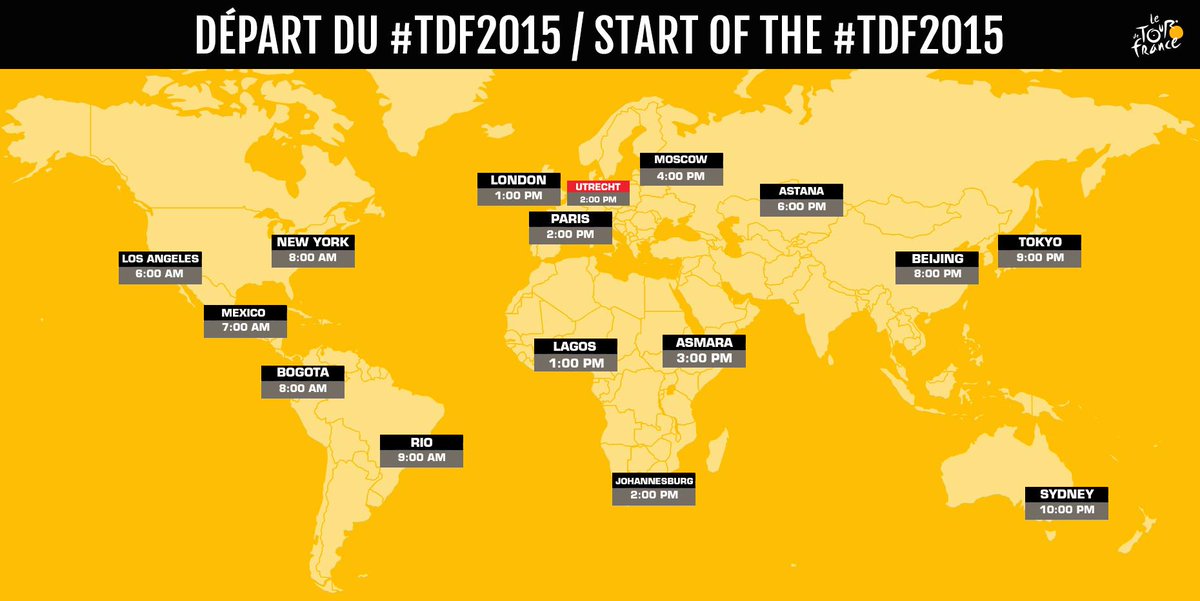 Tour de France™ tweet media