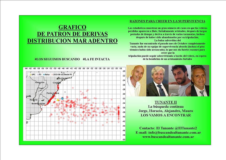 ElTunante2's tweet photo. @OrprovivioONG Por favor  RT Los Seguimos Buscando #LaFeIntacta  http://t.co/jg4gri2BY9   http://t.co/H25fdMLAb6