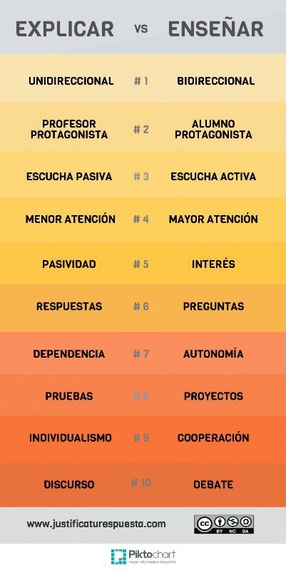Enlace permanente de imagen incrustada