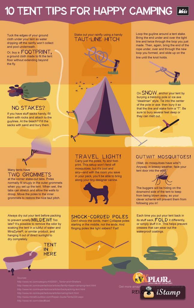 vXplor's tweet photo. Tent tips for happy #camping #trekking http://t.co/ZkpQM3w1yr