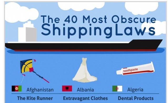 Infographic: The 40 most Obscure Shipping Laws maritimecyprus.com/2015/07/04/inf…