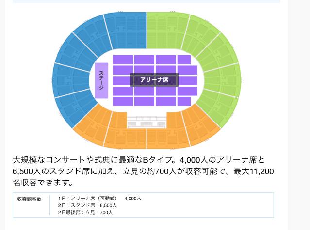 大阪城ホール ジャニーズコンサートのキャパや座席 見え方について ジャニのブログ
