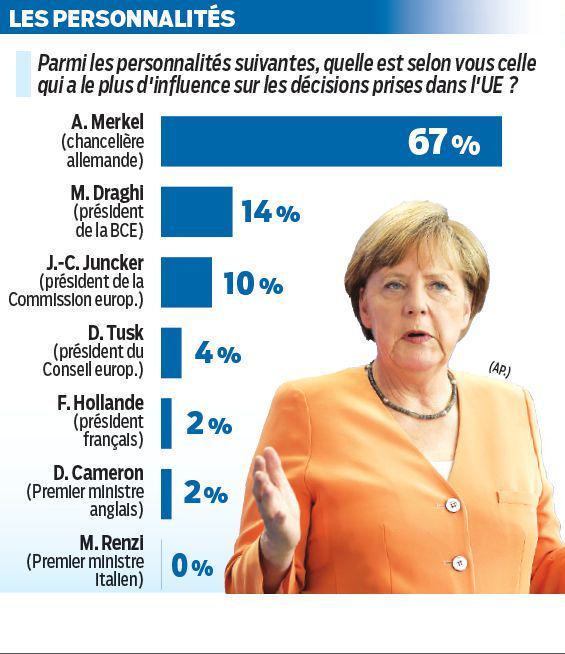Permalien de l'image intégrée