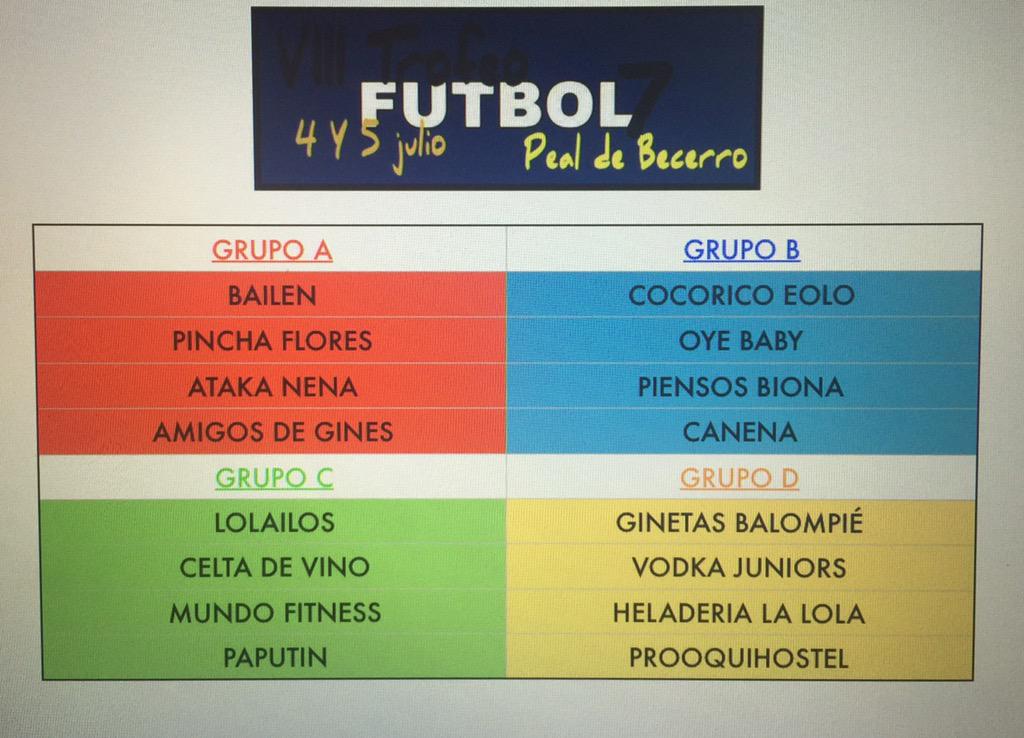 F7peal's tweet photo. Todo listo para que de comienzo el torneo 👌🏾 http://t.co/EoYxaTepBV