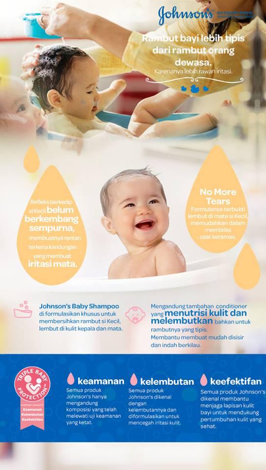 Selama ini Quenzino cocok pake Johnson's baby, apalagi yg Top-to-toe. Ngga pedih di mata &amp; lembut buat kullitnya :)