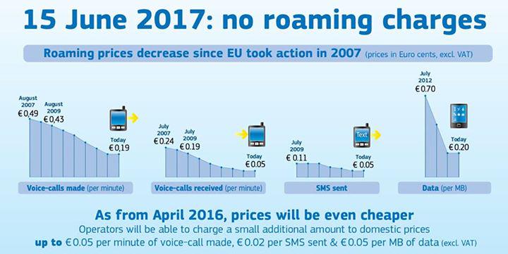 EU_Commission tweet picture