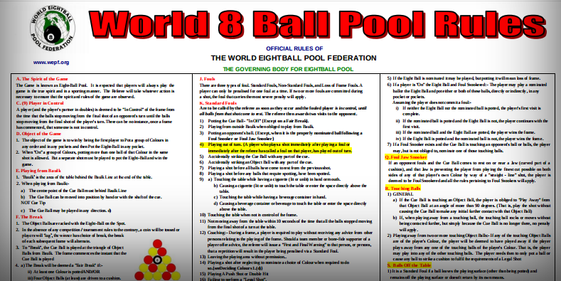 Large Laminated Billiards Eight 8 Ball Rules & Regulations 