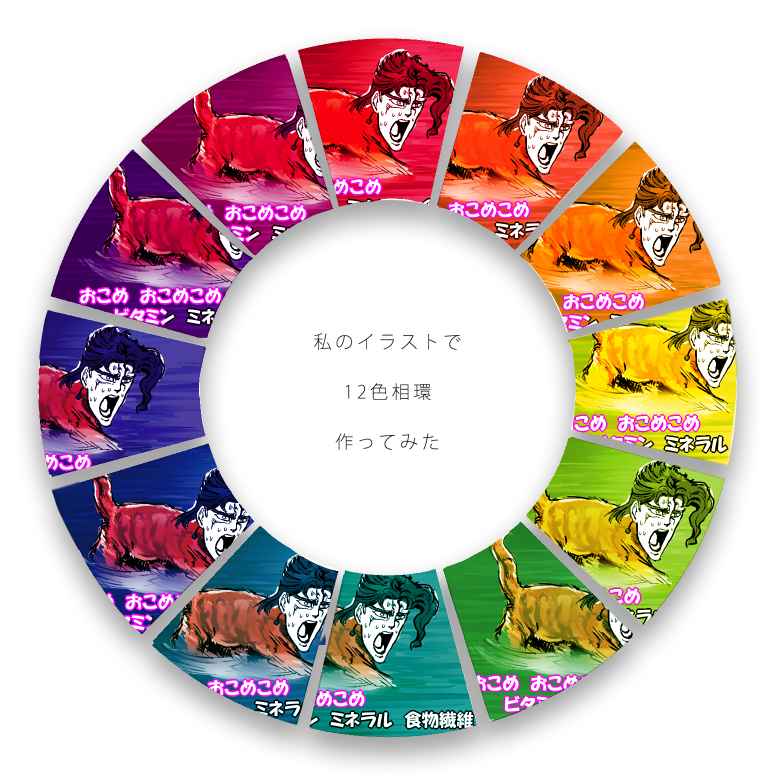 流行に便乗した。 