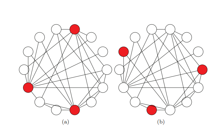 seekoeur's tweet image. The Social-Network Illusion That Tricks Your Mind technologyreview.com/view/538866/th… cc @tfsalomon @natachaqs @sachaqs @parizot