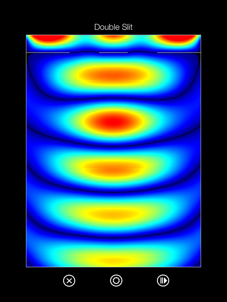 shop on the characteristic values of linear