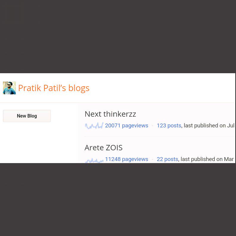 PatilPratik7's tweet image. Thank you viewers 20k #blogviews #blogger next_stop 50k!