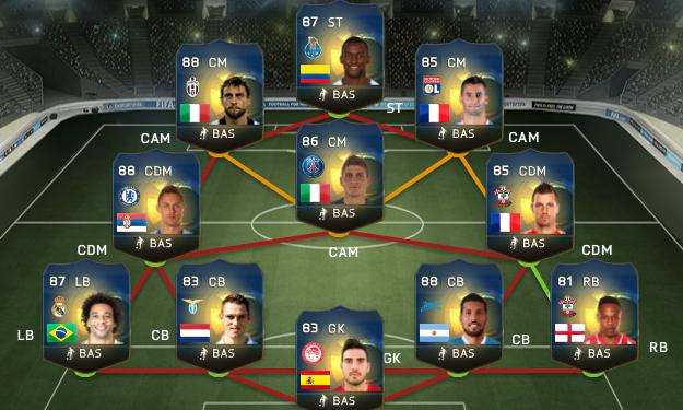 fifa2015_hack's tweet image. Como sienta abrir sobres (sin límites) y sacar un equipazo así! (ESTÁ PASANDO) Bendito generador!!! :D