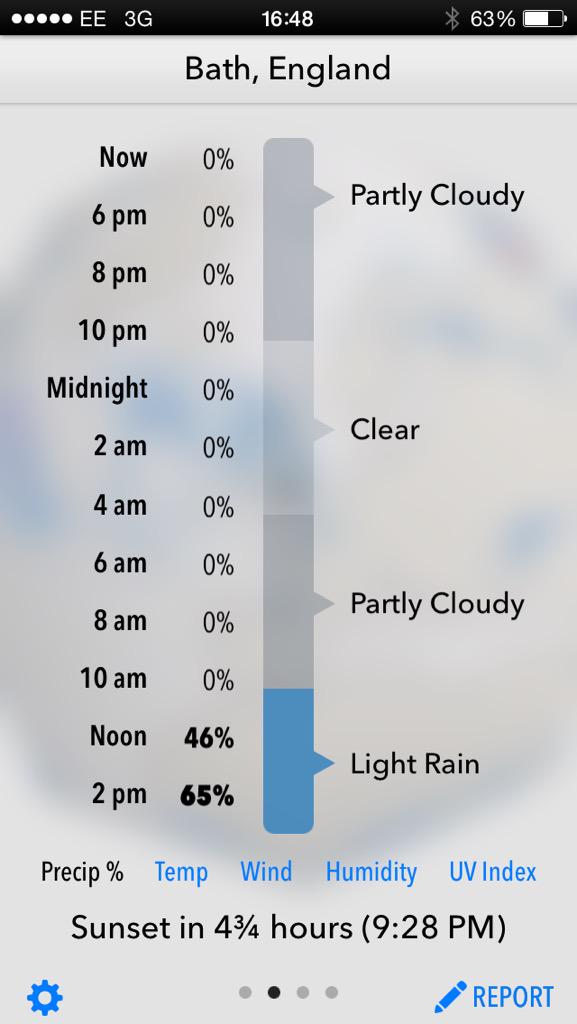 buffalotipi's tweet photo. @GuyMercer @wherebenmercer2 my reliable source tells me no chance of rain, but I'd double check with Terry... http://t.co/rGyamL1CCp