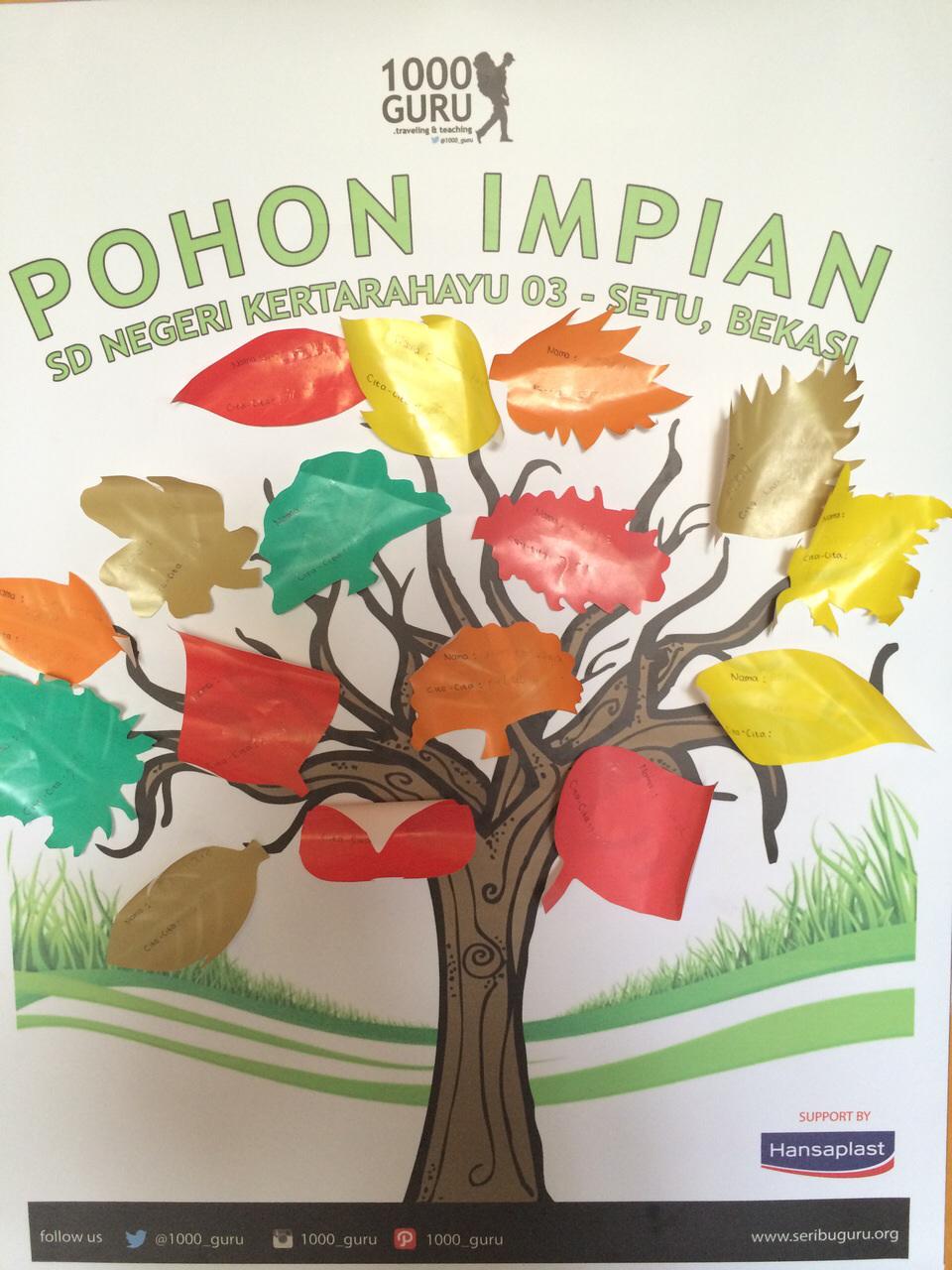 1000 Guru On Twitter Quot Ini Pohon Impian Anak2 Pedalaman Cita Cita Dan Harapan Yang Kelak Akan 617370677805355008