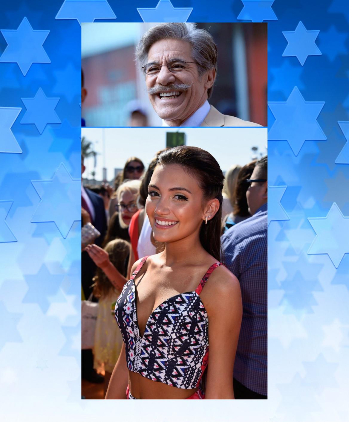   wishes Geraldo Rivera and Daniela Nieves , a very happy birthday.  