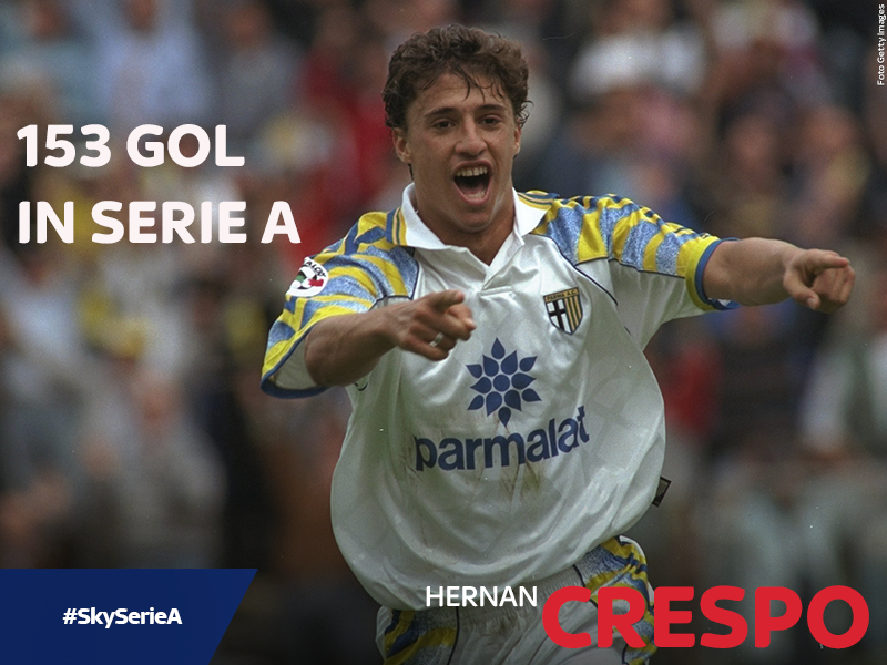 Wuuhhh idola ini.. Happy birthday Hernan Crespo. (40 tahun) 