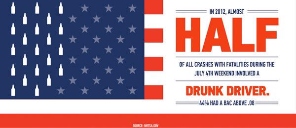 MiamiBeachPD's tweet photo. #DontDrinkandDrive there's NO excuse. Call AAA for a #Tow2Go --> 855.286.9246 🚔#MBFireontheFourth http://t.co/Okj5B4AtOj