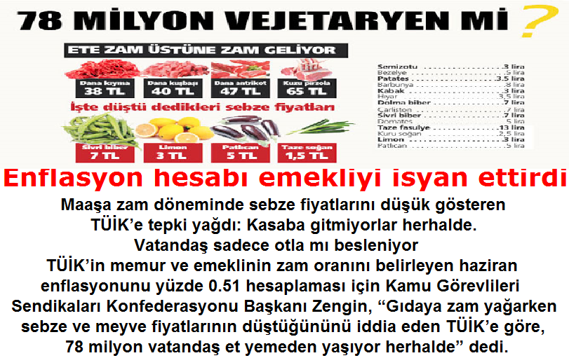 GaziAtam's tweet photo. Maaşa zam döneminde sebze fiyatlarını düşük gösteren TÜİK’e tepki: Vatandaş sadece otla mı besleniyor? http://t.co/BWMl2InjUy
