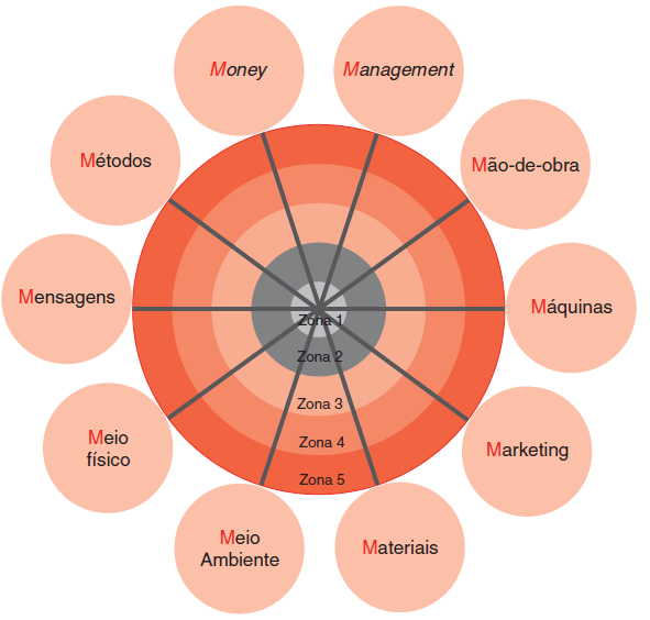 Darknet Market Forum