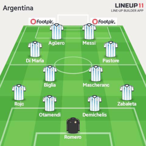 Madrid9211's tweet photo. كل سقوط او نجاح لميسي يذكر كرستيانو السبب معروف ، لكن لنلقي نظره للعاهات اللي يقارنون بين المنتخبين .. http://t.co/pgUCCXdBNG