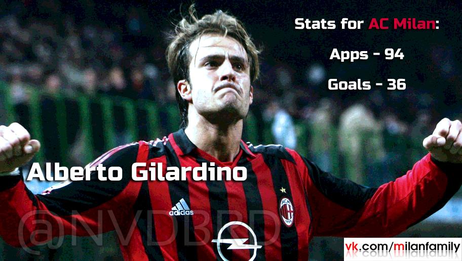 Alberto Gilardino turns 33 today! During his career in AC Milan he scored 36 goals in 94 matches! Happy Birthday! 