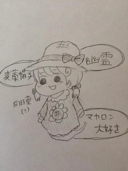 @cyonhorn かなり前のタグのやつー(^ω^)向日葵、佐久間、真央っす(=゜ω゜)ノ
リプくれた人ありがとうございますたm(_ _)m 