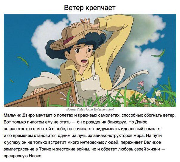 крепчает значит жить старайся. La vent se leve плакат. хаяо миядзаки ветер. ветер крепчает значит жить старайся на французском. поль валери ветер крепчает.