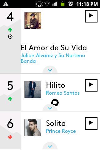 luisalan2006's tweet photo. @PrinceRoyce #6 #Solita #Billboard #LatinAirplay @princeroyce_mex #DoubleVision3Weeks http://t.co/RZKaZ40aFG