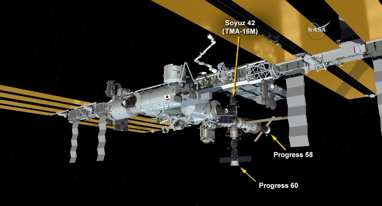 Illustration of where Russian Progress #ISScargo ship will dock <a href="/Space_Station/">International Space Station</a> - watch live: nasa.gov/nasatv