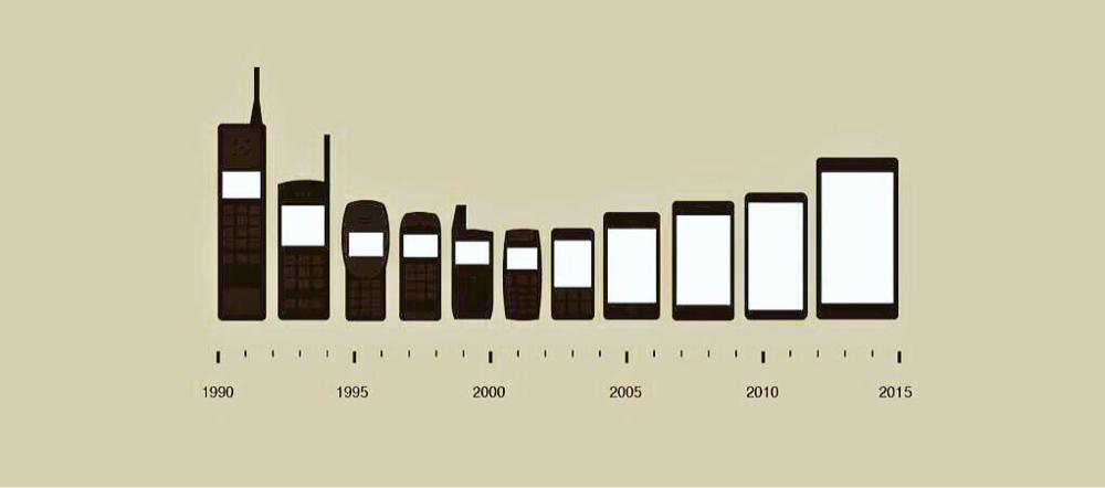 DaveParkinson's tweet image. Think I&apos;ve owned all of these. #MobileEvolution