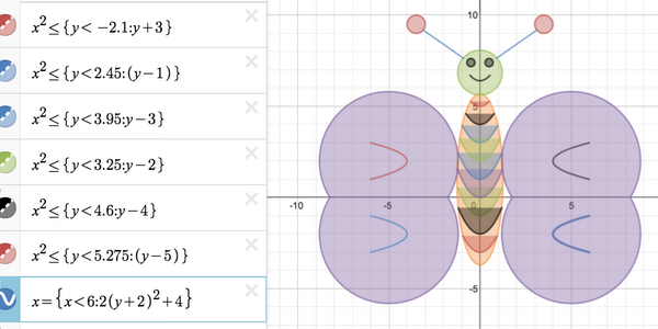 misterwootube's tweet image. A4. @Desmos is an invaluable tool for constructing &amp;amp; effortlessly manipulating beautiful graphs. #aussieED