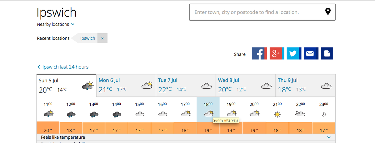 DK 6:00pm toyota stage, Ipswich music day. sunny intervals. DJing afterwards at pump and grind