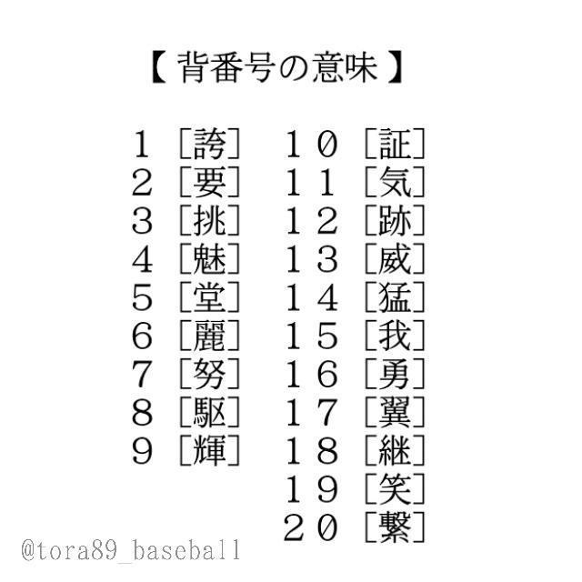 三井 高校野球の背番号の意味 拾い画 わけわからん Http T Co S9kcwxjlqa