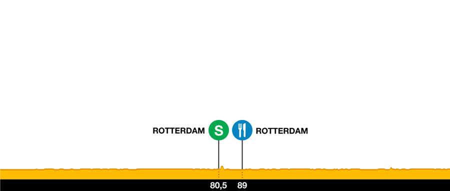 Tour de France Live tweet media