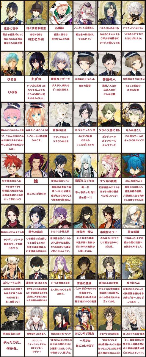 ナナ グサ 熱治ってきたところに とうらぶ知らない友人がとんでもないの送ってきた O これで治ったと言っても過言ではない ネタですので 広い心でご覧いただきますようお願いします 刀剣乱舞ミリしら Http T Co Uglawmbeig ナナ グサ 熱治ってきたところに とうらぶ知らない友人がとんでもないの送ってきた O これで治ったと言っても過言ではない ネタですので 広い心でご覧いただきますようお願いします 刀剣乱舞ミリしら Http T Co Uglawmbeig