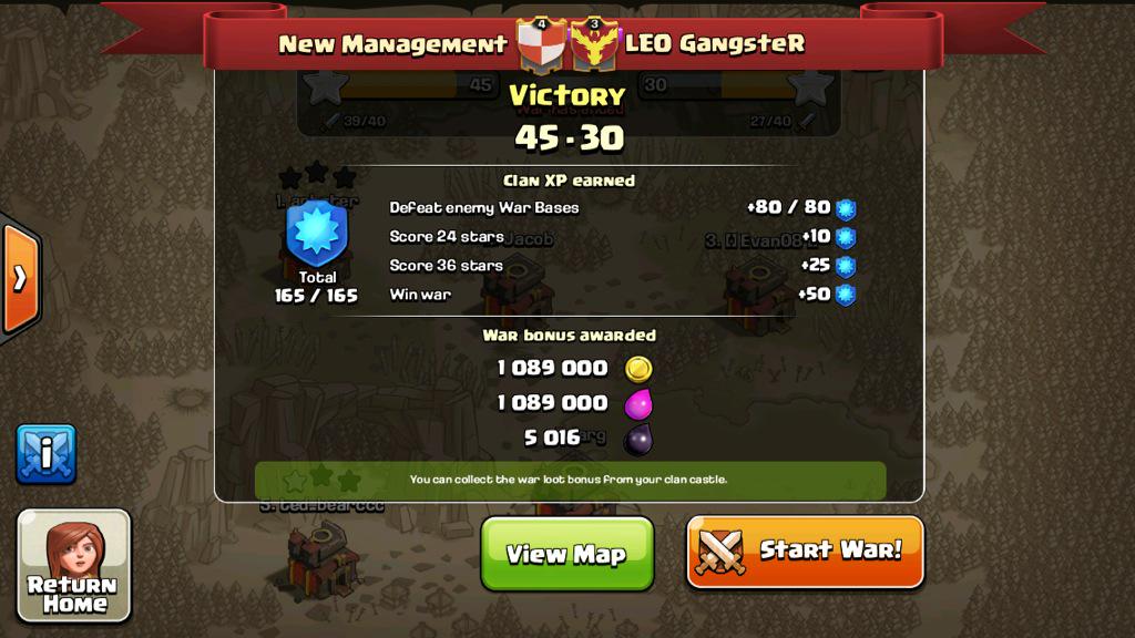 LargClash's tweet photo. Great win this week... Wonderful team effort. That's 4 of the last 5. 👍 http://t.co/yTjmgcKgUG