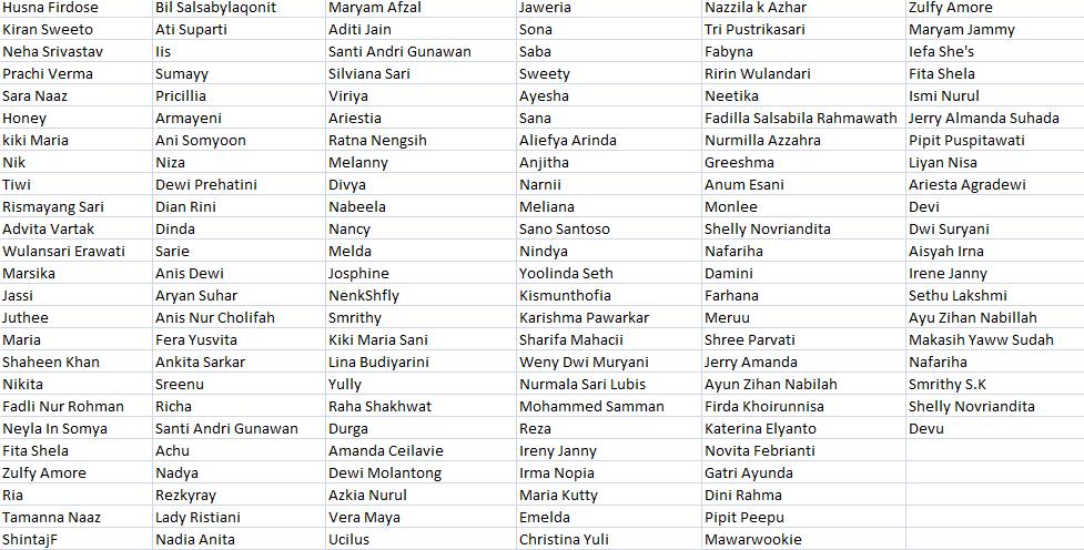 SomyaBirthday's tweet photo. Here is the list of all #Somians names if any name is missing just tweet us we will add  😊 http://t.co/s9qSqzvSGD